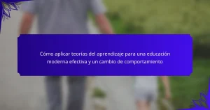 Cómo aplicar teorías del aprendizaje para una educación moderna efectiva y un cambio de comportamiento