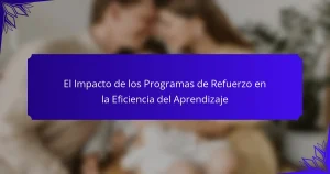 El Impacto de los Programas de Refuerzo en la Eficiencia del Aprendizaje
