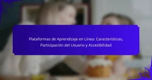 Plataformas de Aprendizaje en Línea: Características, Participación del Usuario y Accesibilidad